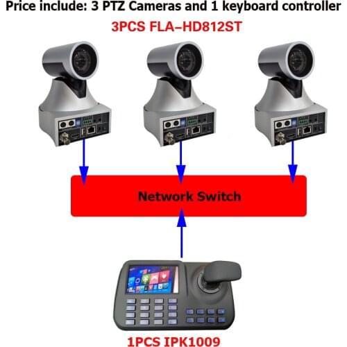 Video Broadcasting Professional Video Audio 12x Zoom 1080p PTZ Camera with HDMI IP SDI Outputs and Onvif Keyboard Controller