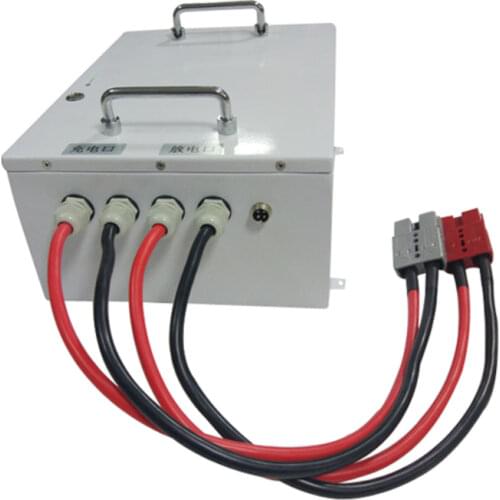 Lithium Valley Solar Controllers