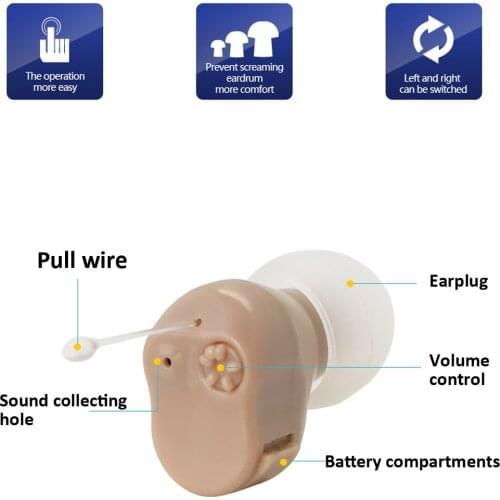 Mini Size Hearing Aid for The Elderly Inner Ear Adjustable Wireless Hearing Aids Ear Best Sound Amplifier Left Right Optional