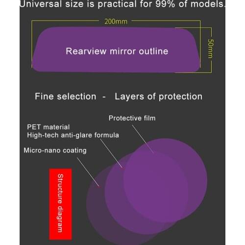 Automotive Interior Mirror Anti-glare Film Rearview Mirror Waterproof Rainproof Film