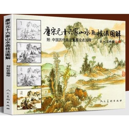 Tang, Song and Yuan Landscape Painting Techniques book Chinese brush traditional drawing Practice portfolio