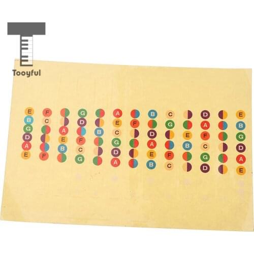 Tooyful Guitar Fretboard Scale Guitar Fingerboard Position Learning Aid for Teachers