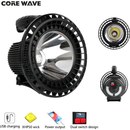 Ручные фонари SAW STOP China At AliExpress