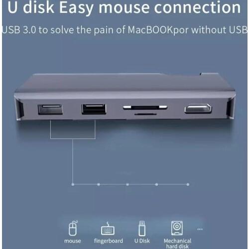 7-in-1 Type-C hub 4K docking station Dual Hdmi RJ45 Gigabit Lan Pd laptop docking station Hoge Kwaliteit