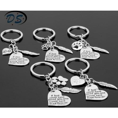 Dongsheng jewelry Charms Keychain Keyfobs Metal Heart Feather Pendants Keyrings Key Chains Pet Paws chaveiro
