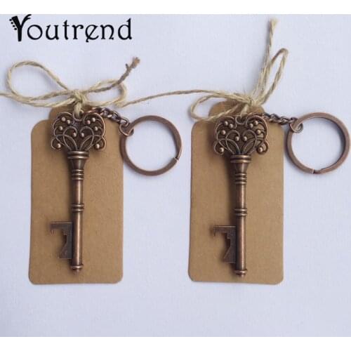 Bottle Openers Youtrend China