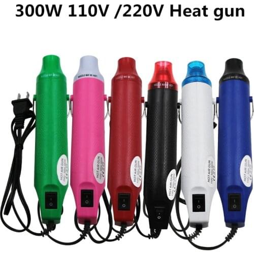 Thermal Guns SZBFT China