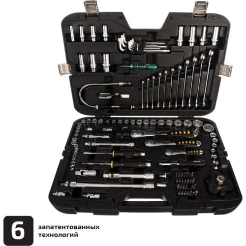 INFORCE Hand Tool Sets