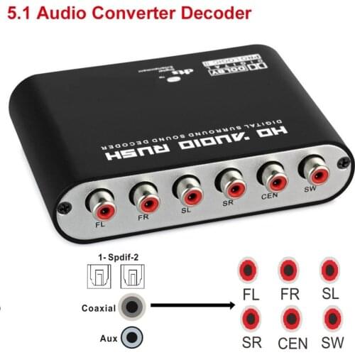 Audio dac SGEYR China At AliExpress