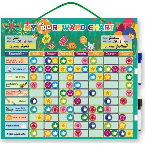 Big deal Kids net Good Habits Self-Disciplined Reward Chart Toy Educational Chart Growth Record Board Usable on Wall or Fridg