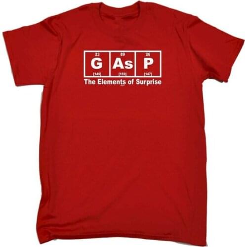 Funny Novelty T-Shirt Mens tee TShirt - Gasp The Elements Of Surprise