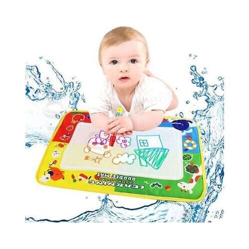 Faroot Wall Pictures In The Nursery