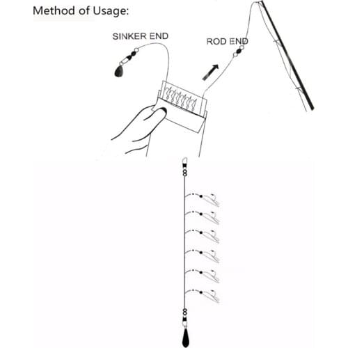 120pcs 20 Bags Luminous Artificial True Skin Soft Fishing Lure Fishhooks Spinner Bait Worm Swivel Lures Connector Accessories