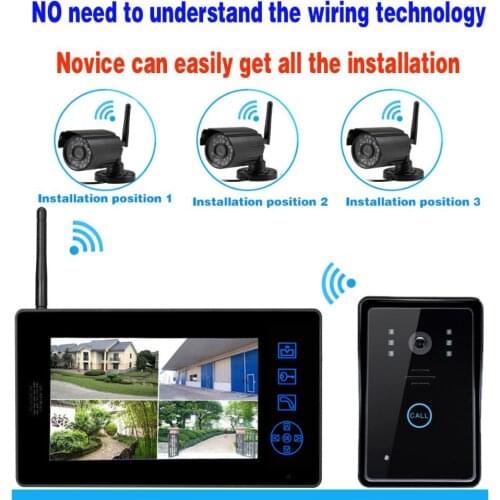 OSPON Door Bells