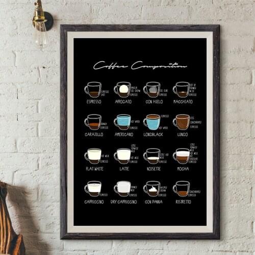 Minimalist Black White Coffee And Tea Wall Art Canvas Painting Prints Posters Picture For Coffee Shop Modern Home Decor YX204