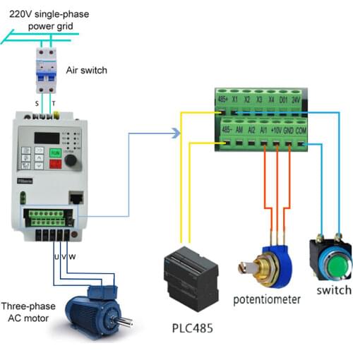 For Russian NF 220v 1.5kw/2.2/4kw 1 phase input and 3 phase output frequency converter/ ac motor drive/ VSD/ VFD/ 50HZ Inverter