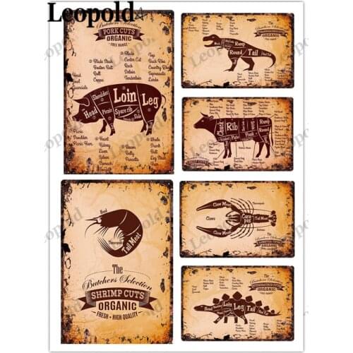 Animal Metal Tin Plate Beef Pig Duck Meat Part Introduction Label Letter Metal Poster Wall Art Butcher Shop Restaurant Decor