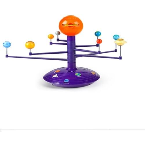 Childrens Education Eight Solar System Planetary Model Toys Technology Planetary Rotating Celestial Observation Office Globe