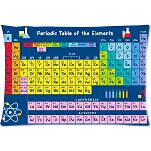 Periodic Table Of Elements Pillowcase Rectangle Pillow Case Cover Two Side - Size 20x30 inch