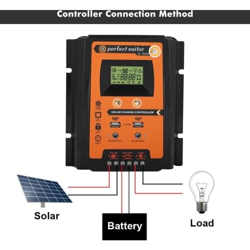 MPPT Solar Charger Controller LCD Display Timer Output Solar Panel Battery Regulator 12V/24V Dual USB Load Discharger