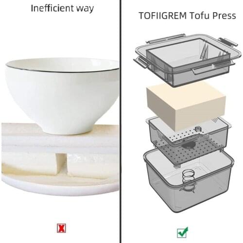 Tofu Press Tofu Drainer 3-layer Tofu Press Built-in Drainage Water Removing Tool Dishwasher Safe Use Kitchen Cooking Tool Set