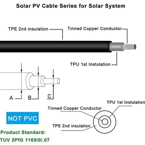 1 Pair Y Branch Connector 30A Cable FFM MMF PV Wire Plug Tool Accessories