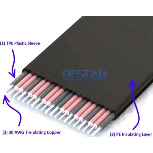 [custom-made] 8G/bps PCIE 3.0 m.2 M2 mPCIe graphics card network sound array card SSD adapter extension cord cable 1cm-10m