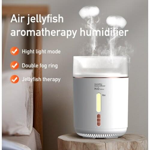 Увлажнители воздуха MDNG China At AliExpress