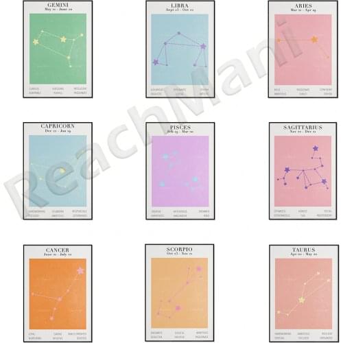 Horoscope Wall Art | Horoscope Poster | Horoscope Gift Decoration Children Poster