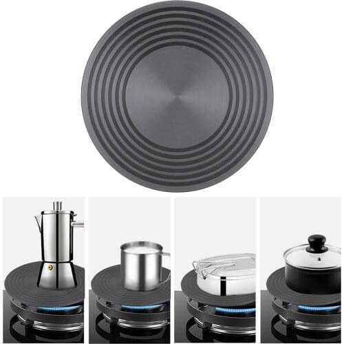 Multifunction Quick Thawing Heat Conduction Plate Fast Defrosting Tray Thawing Heat Diffuser Plate For Stovetop Pot Protection