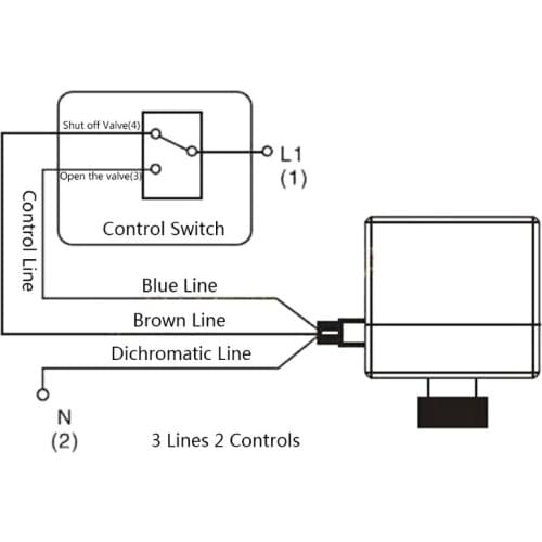AIUI Outside Tap 3 Way Motorized Ball Valve Electric Three Line Two Way Control AC 220 DN15/20/25