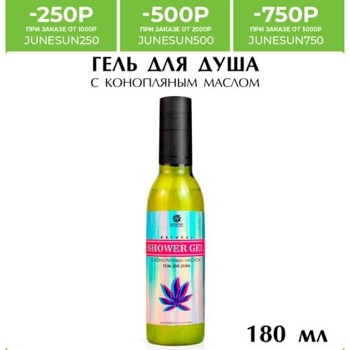 Бизорюк Shower Gels