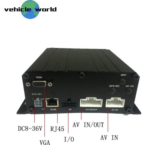 H.264 2.0MP AHD 1080P HDD 6Ch Mobile DVR for Vehicle Car Taxi Trailer Truck School Bus