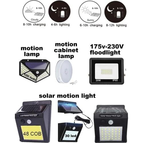 Solar Motion Sensor Lamps 100/30LEDs Outdoor LED Lamp Street Lights Luminaria Solar Light Solar Led Garden Decoration indoor hom