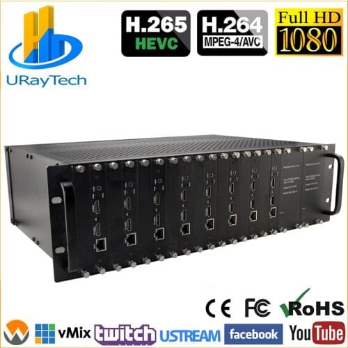3U Rack HEVC H.265 HDMI Video Encoder MPEG4 H.264 Streaming Encoder for IPTV Live Streaming etc