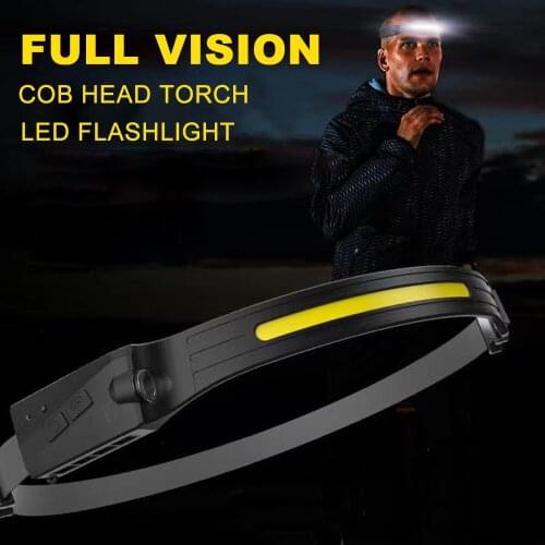 CHUBAN LED Headlamps