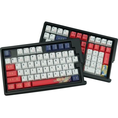 Keydous Keyboard And Mouse Kits
