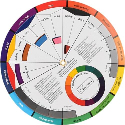 Color Mixing Blending Guide Chart Board Wheel For Nail Art Permanent Makeup