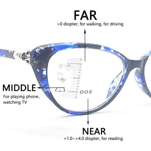 Fashion Cat Eye Reading Glasses Progressive Multifocal Women Far Near Magnifying Full Frame Anti Blue Light Presbyopic Glasses