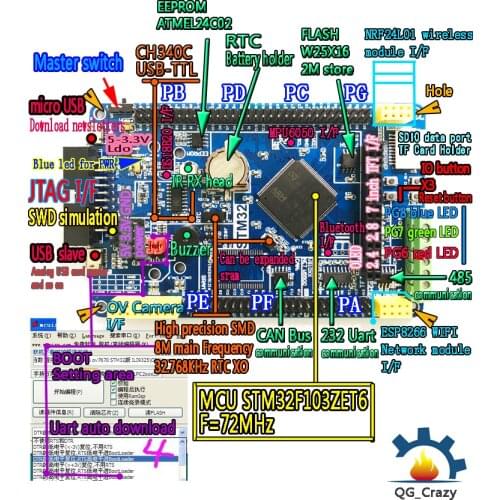 STM32F103ZET6 STM32 System Core Board STM32F103 Development Board F103 Single-Chip Learning Board