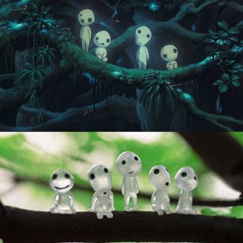 Фигурки "Хаяо Миядзаки" AWHOO GROO China At AliExpress