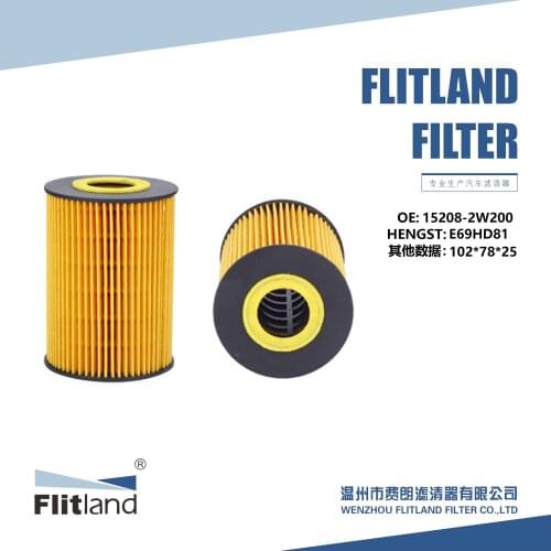 OIL FILTER OE NO 15208-2W200 USE FOR OPEL RENAULT MANN-FILTER HU 825 X