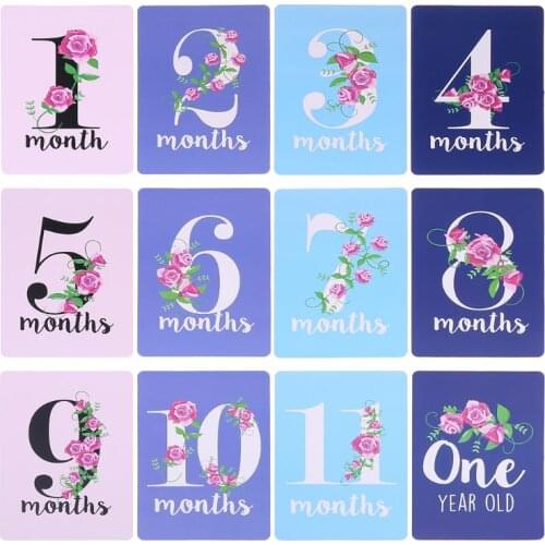 Baby Milestone Photo Cards - Set of 12 Photo Cards To Capture Your Babys First Year Memorable Moments