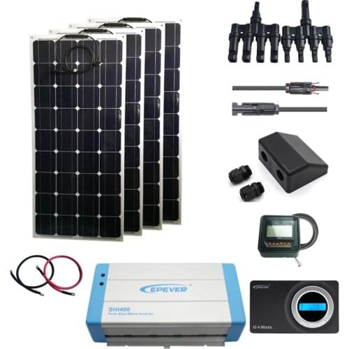 Engineer Solar Home Improvement Products