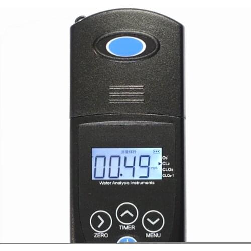 Modern Science Instruments For Measurement And Analysis