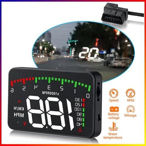 DUTRIEUX Windshield Projectors