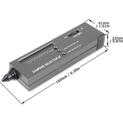 Твердомеры RICHMETERS China At AliExpress