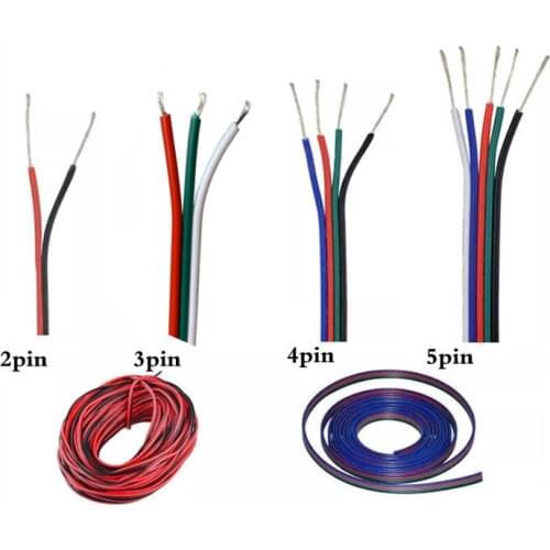 HEGUOGUO Cables