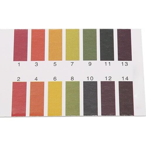 Newest 80 Strips Full pH 1-14 Test Paper Indicator Testing Litmus Kit #16049