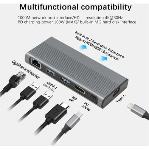 USB C HUB Type C 3.1 to M.2 NVME NGFF HD 4K 30Hz 1000M LAN 10Gbps M.2 SSD Case Enclosure USB C HUB Splitter for MACBook